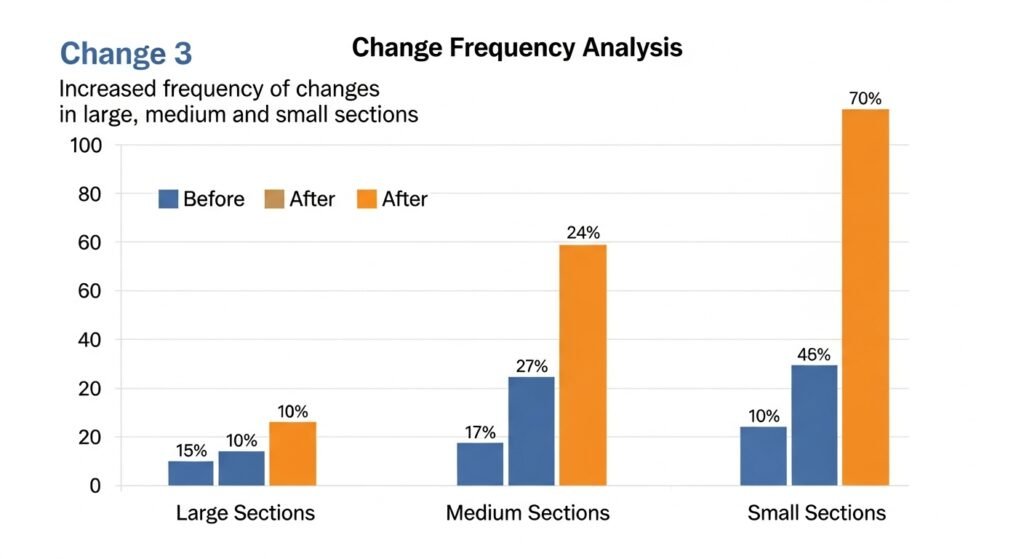 eos파워볼3 - AI파워볼 인사이트 | 감정 배팅을 끊는 데이터 기준