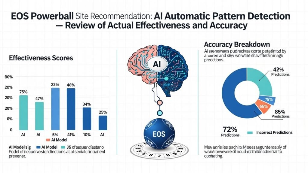 이오스파워볼1 - AI파워볼 인사이트 | 감정 배팅을 끊는 데이터 기준